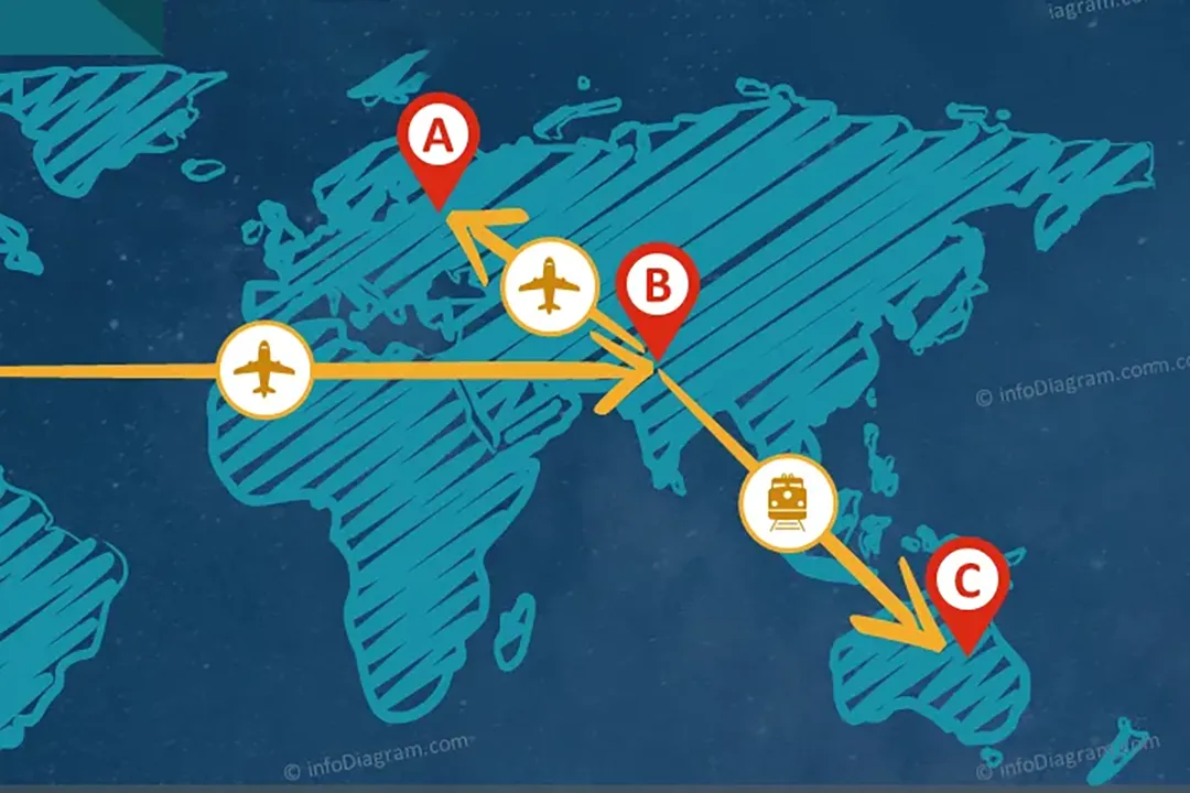 乳山到宜宾叙州区物流公司