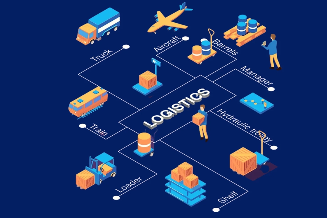 台州到青岛市南区物流公司